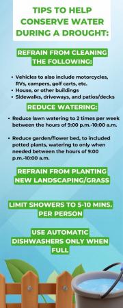 Water Conservation Tips